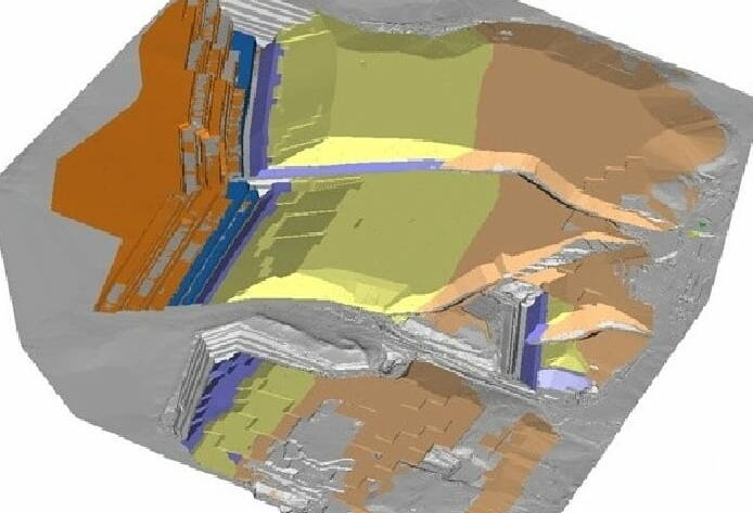 Multiple LOM Scenario Planning for an Open Cut Coal Mine