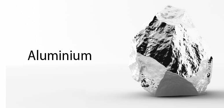 Facts about aluminium