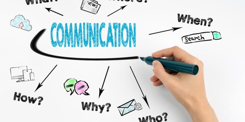 The Importance of Effective Communication Skills in Business