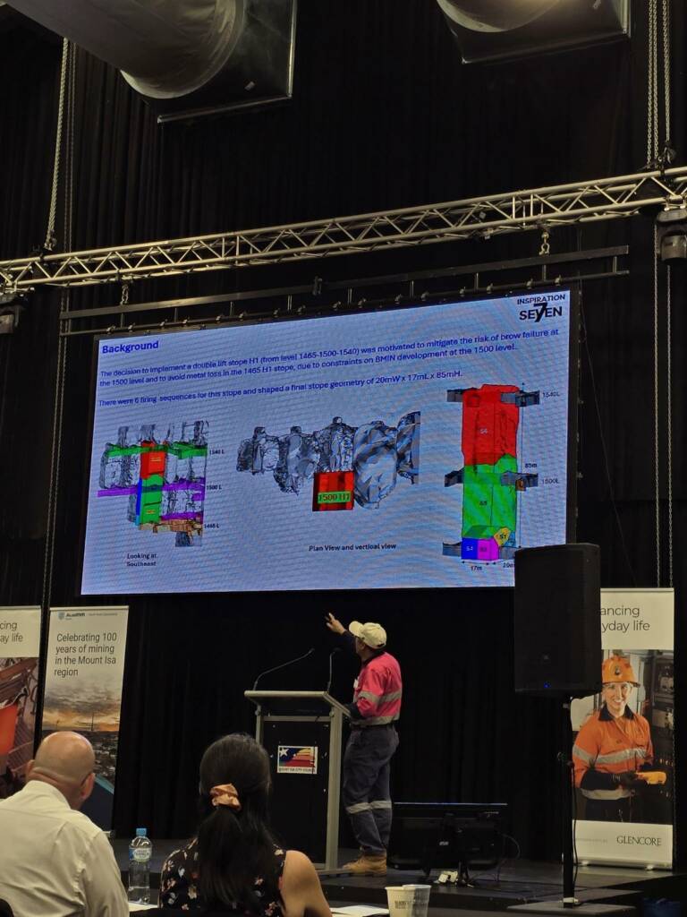 North West Queensland Regional Mining Symposium